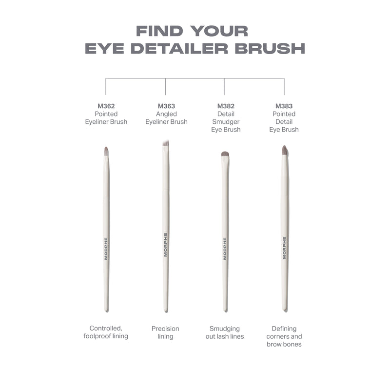 M362 Pointed Eyeliner Brush - Image 5 out of 5
