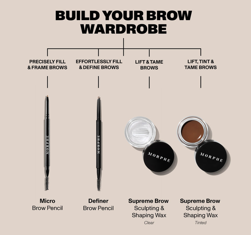 Supreme Brow Sculpting and Shaping Wax - Clear - Image 8 out of 8