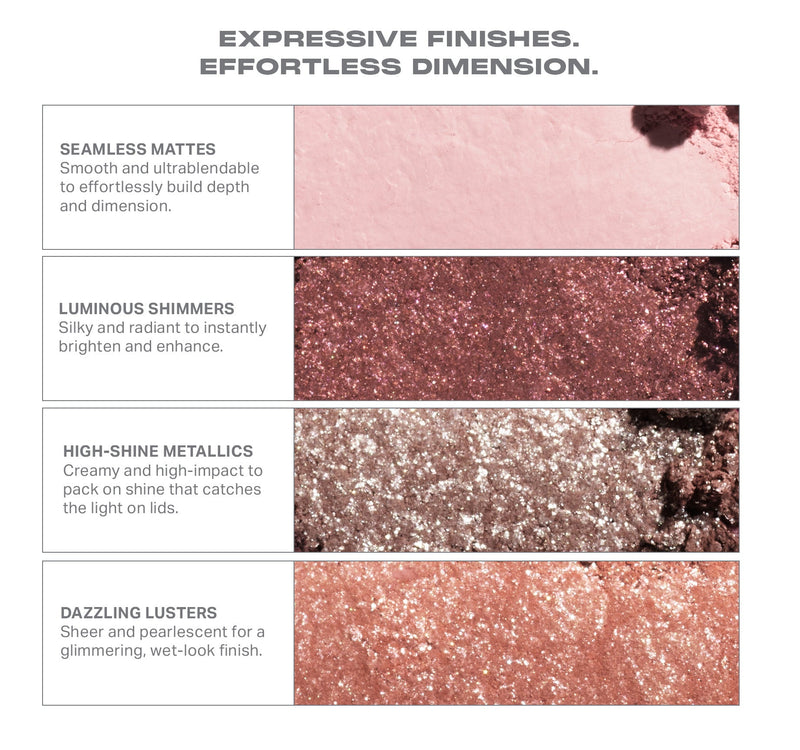 Naughty Eyeshadow Palette - Image 5 out of 6