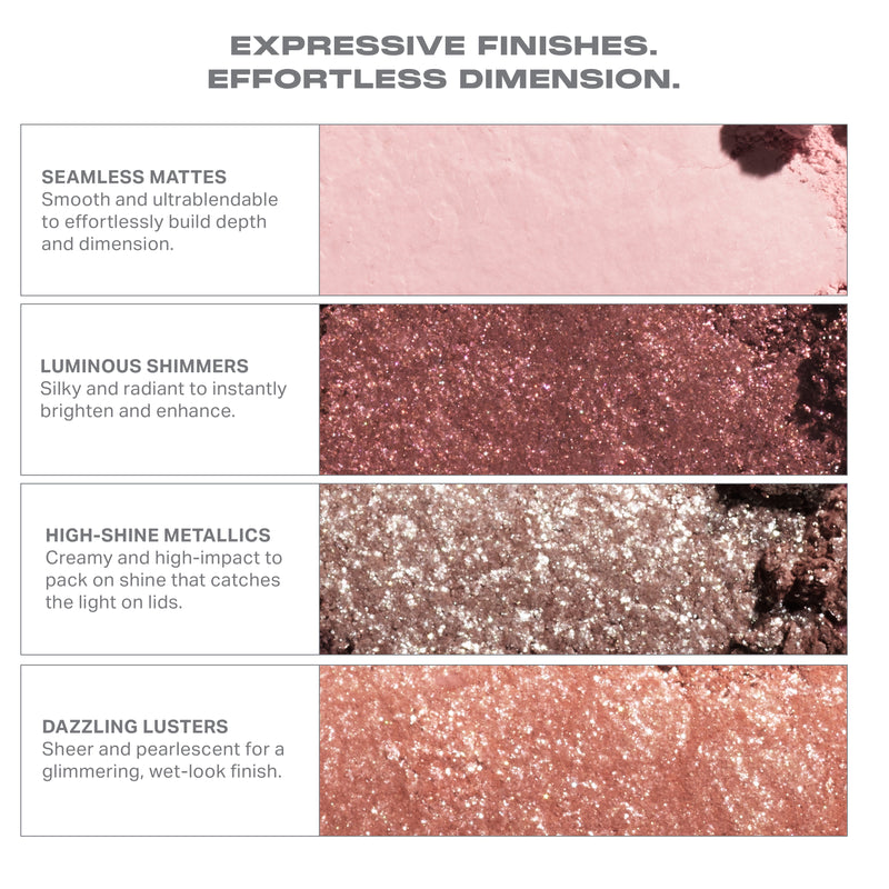 Naughty Eyeshadow Palette - Image 5 out of 6