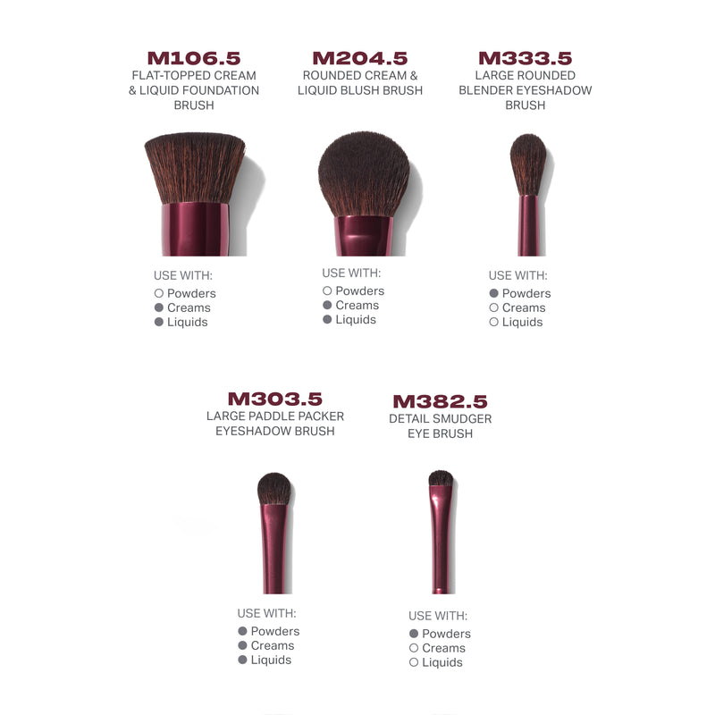 Rebellious 6-Piece Brush & Tool Set - Image 3 out of 8