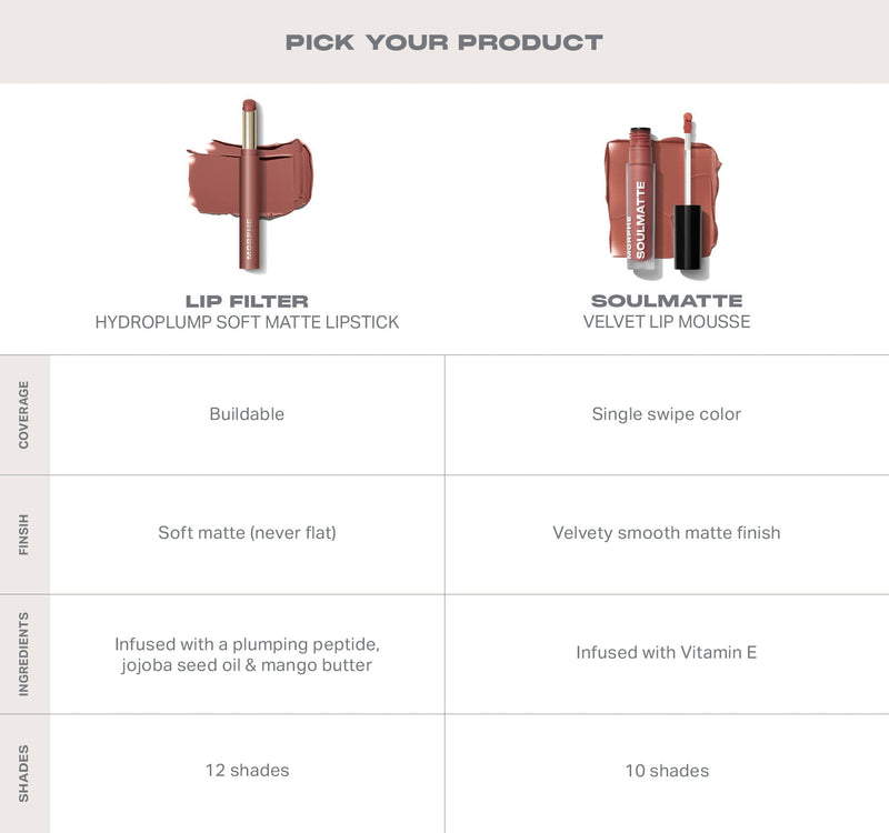 Lip Filter Hydroplump Soft Matte Lipstick - Image 41 out of 54
