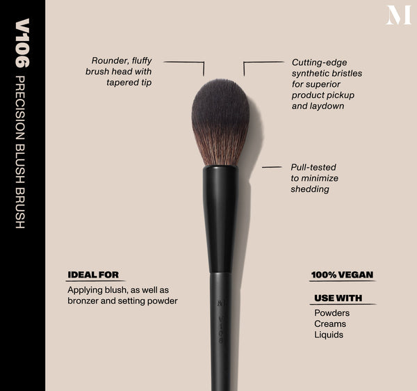 Putty Blush Brush: Tapered Cream Blush Brush