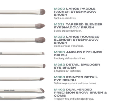Eye Want It All 7-Piece Eye Brush Set