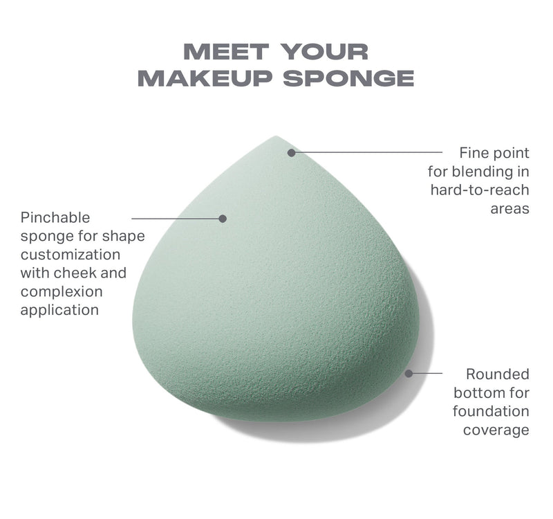 All Covered Shapable Makeup Sponge - Image 3 out of 5