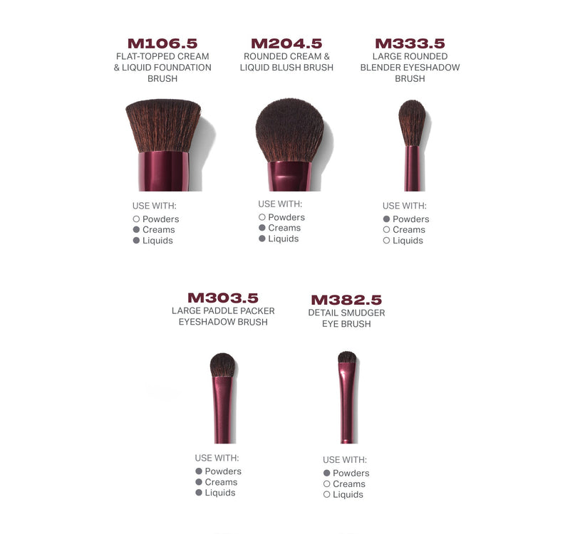 Rebellious 6-Piece Travel Brush & Tool Set - Image 3 out of 8