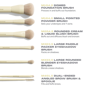Buttery Blends 6-Piece Travel Brush Set | Buttery Blends 6-Piece Travel Brush Set | Secondary image
