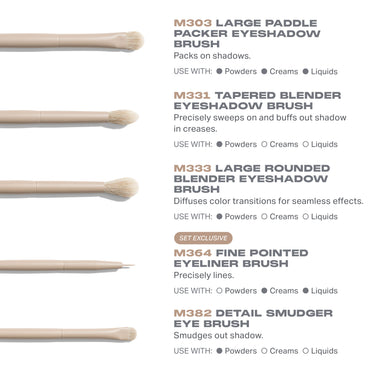 Custom Blends 12-Piece Face & Eye Brush Set