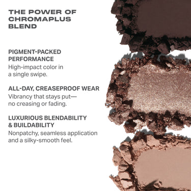 Holiday Collection ChromaPlus Eyeshadow Trio