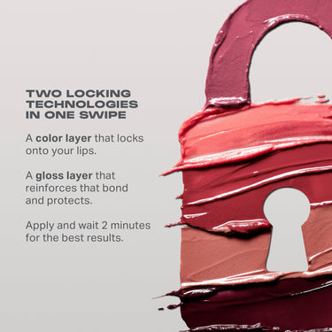 Liplock Glossy Lipstick