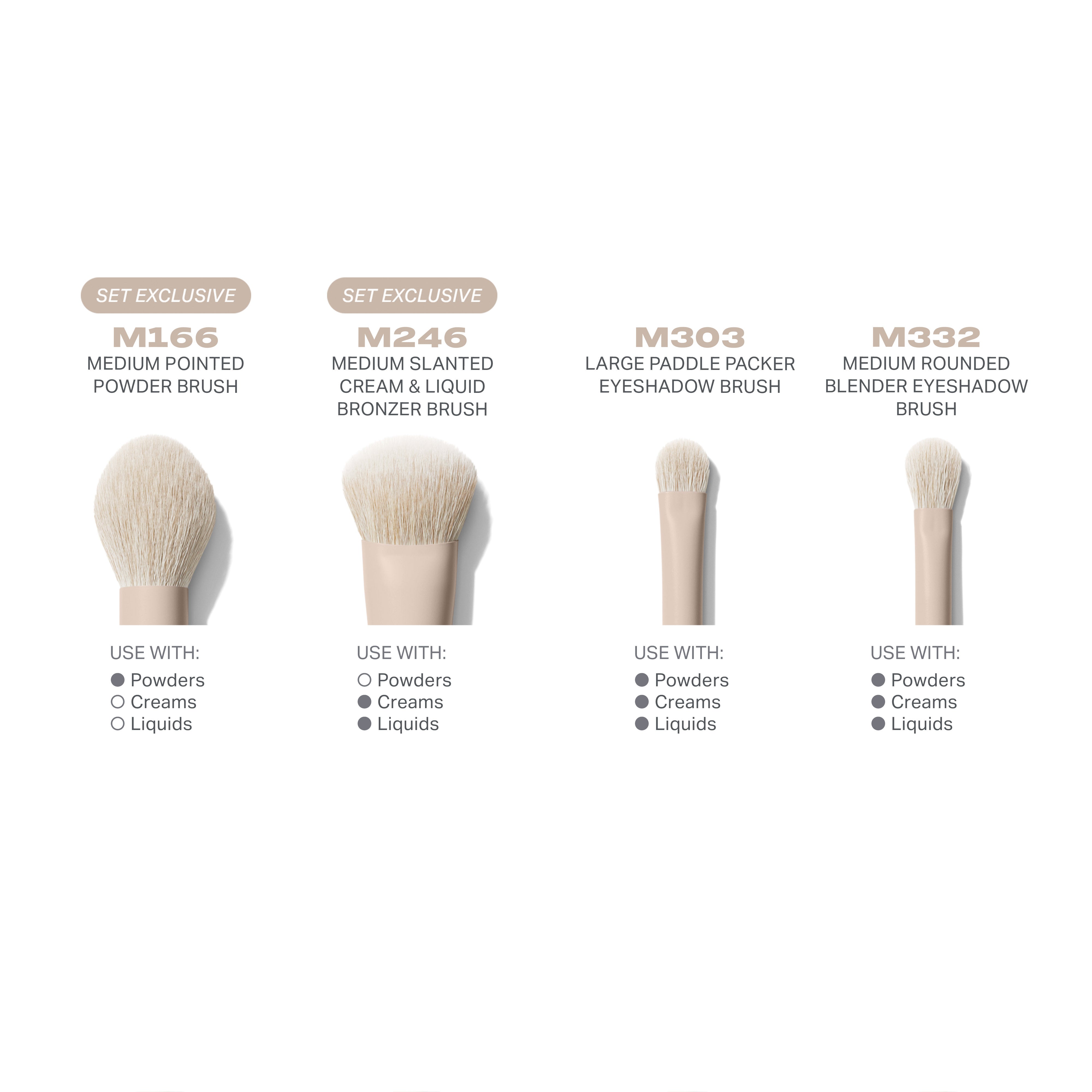 Oat Latte 5-Piece Face & Eye Brush Set – Morphe US