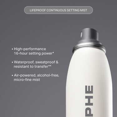Set For Life Mini Continuous Setting Mist Duo