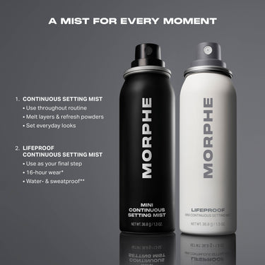 Set For Life Mini Continuous Setting Mist Duo