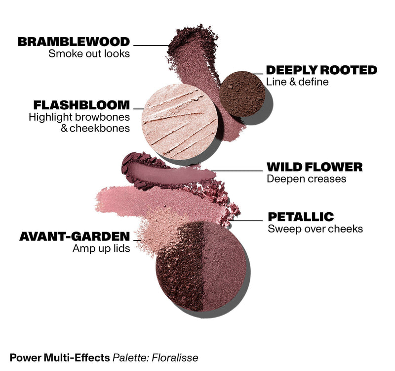 Power Multi-Effects Palette - Floralisse - Image 3 out of 6
